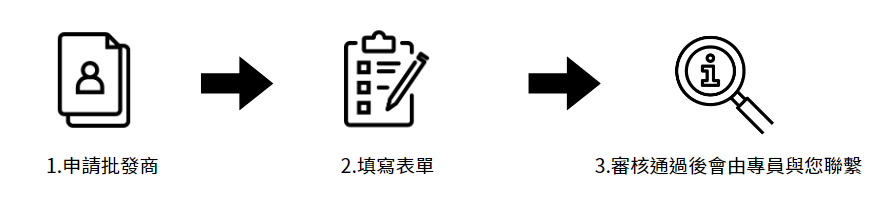 歡迎加入批發商行列